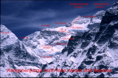 Kangchenjunga north face high camps and features