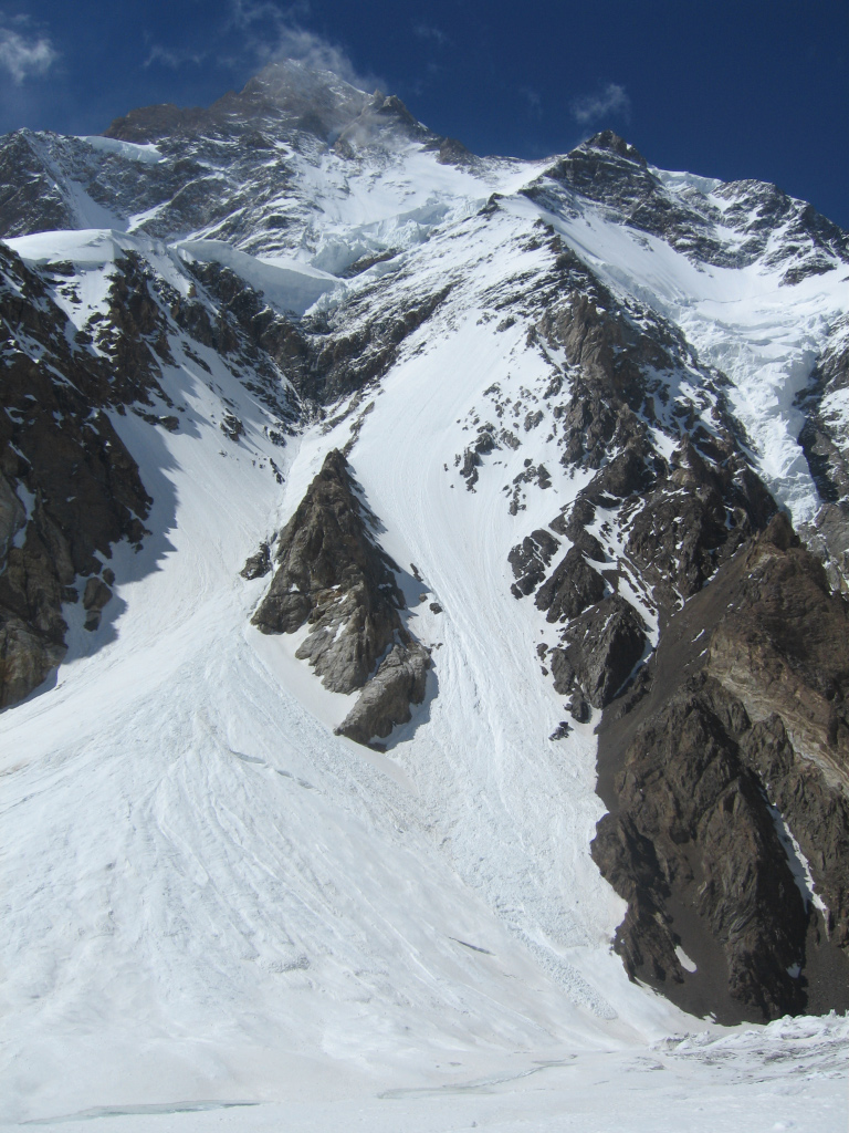 The view from the bottom of K2